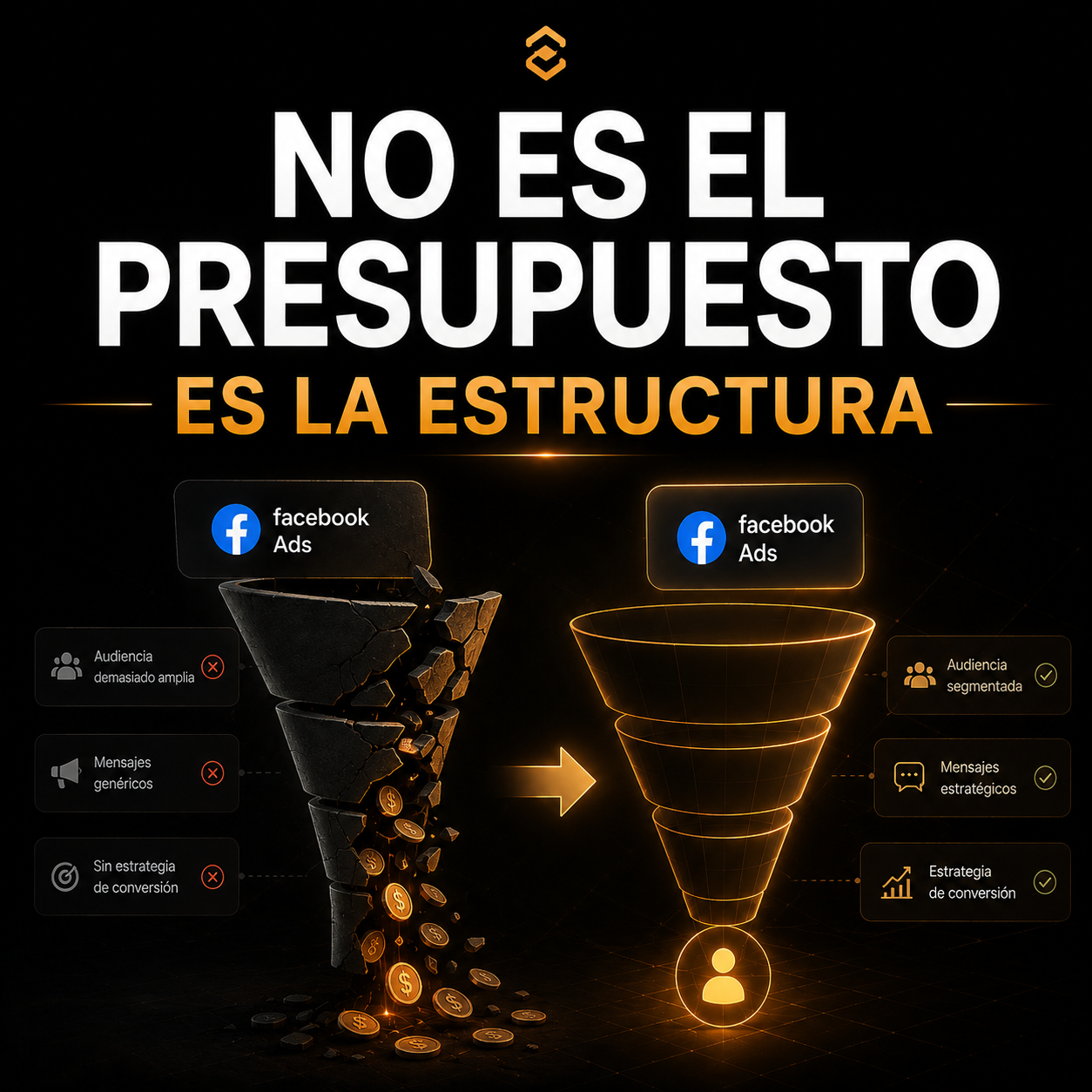 Facebook Ads negocios locales